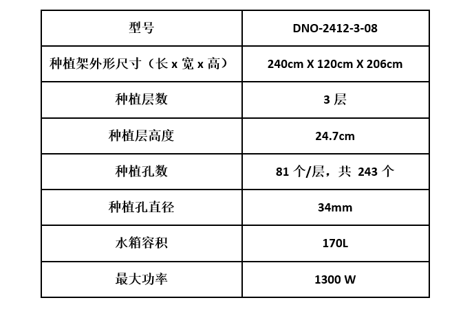 2024澳门原料网1688传真