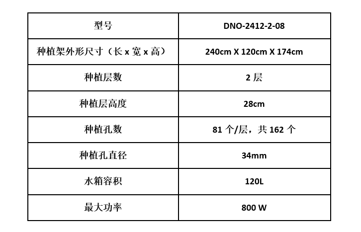 2024澳门原料网1688传真